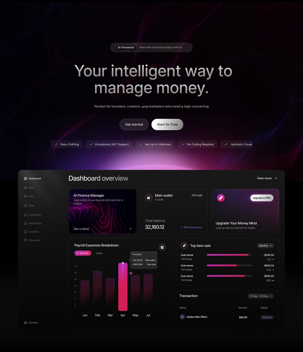 Thiết kế Finance Dashboard